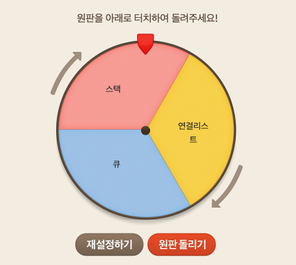 룰렛